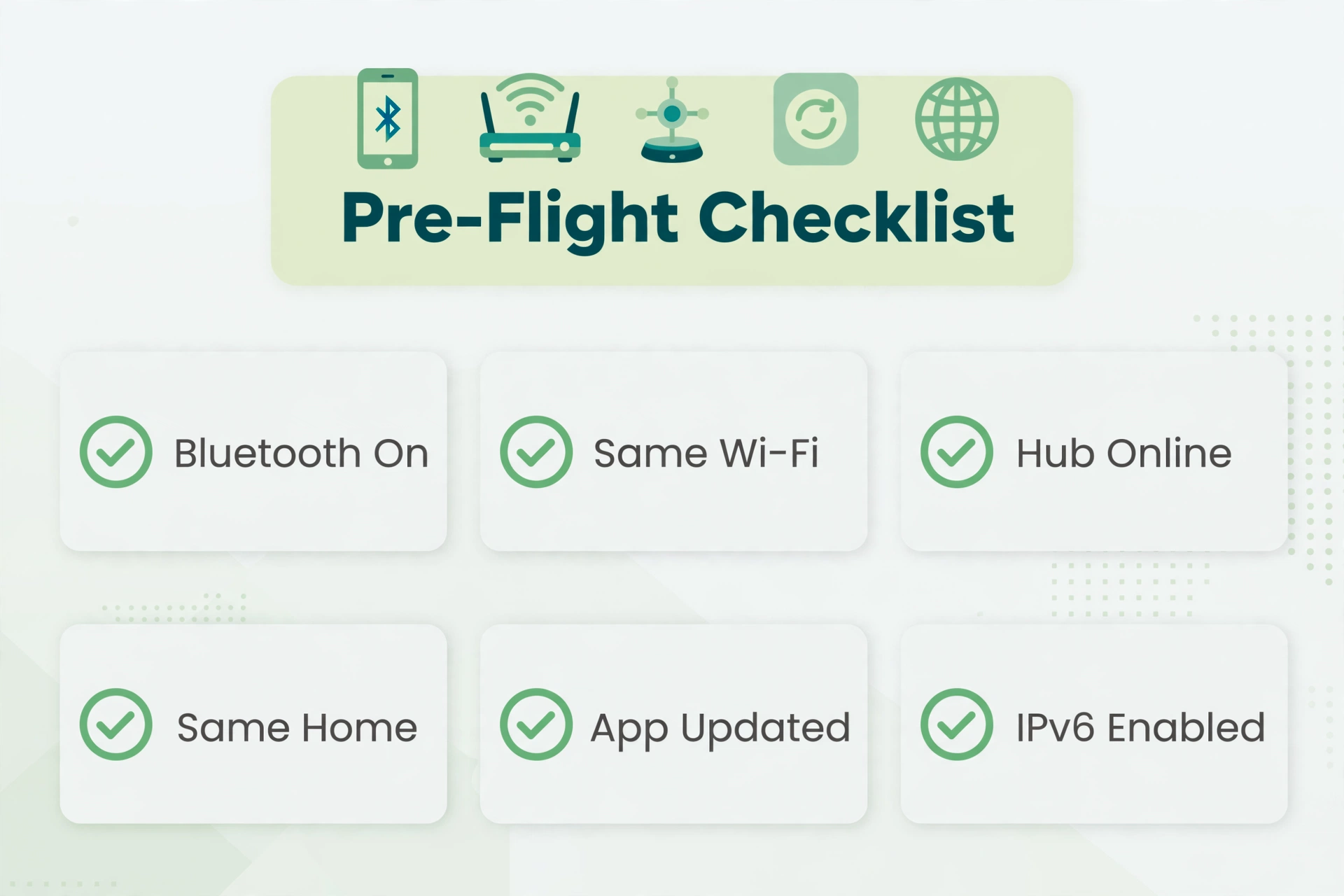 Pre-pairing checklist: Bluetooth on, same Wi-Fi, hub online, same home, app updated, IPv6 enabled
