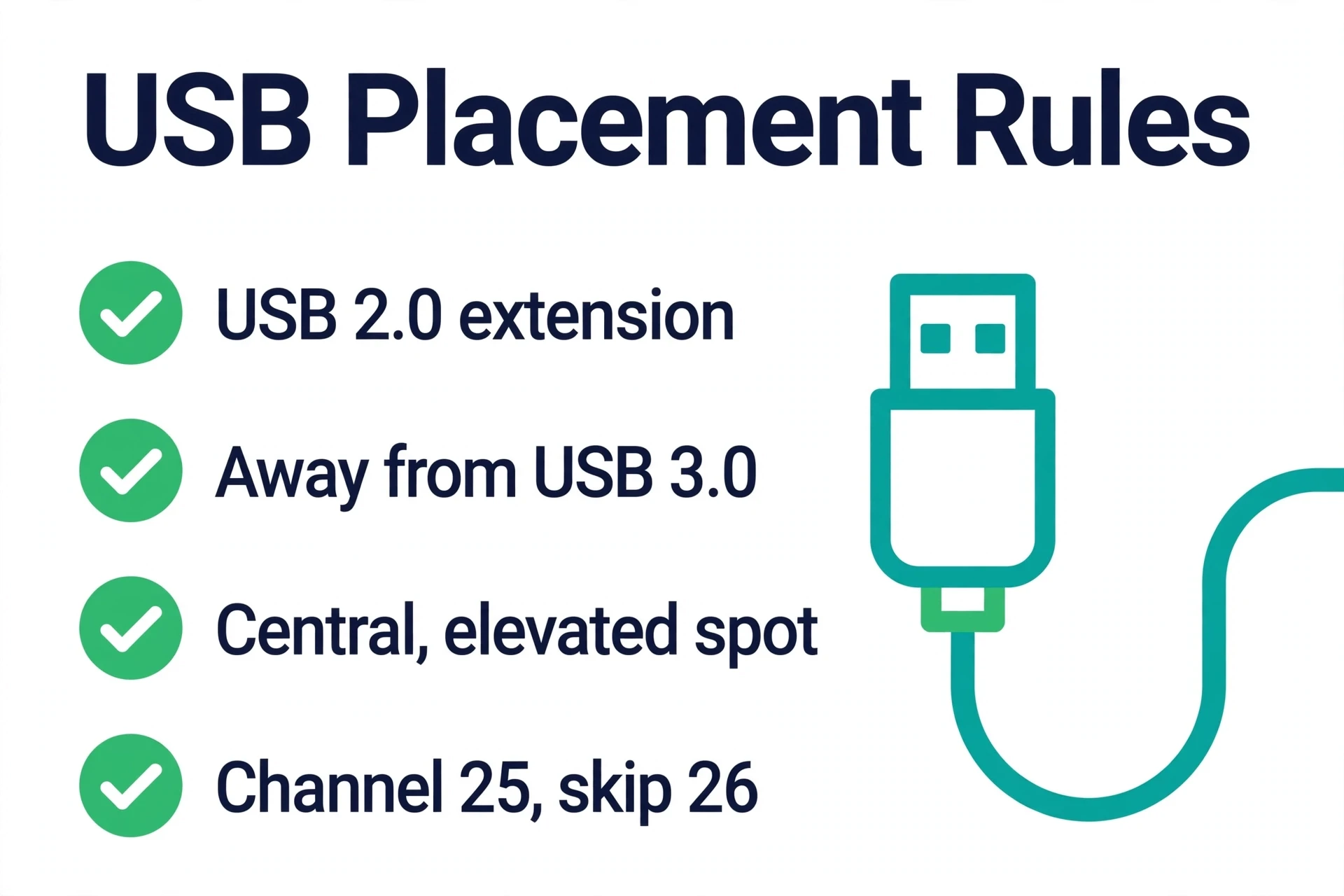 USB placement rules checklist: use a USB 2.0 extension cable, keep the dongle away from USB 3.0 ports, place it centrally and elevated, and choose Zigbee channel 25 while skipping channel 26