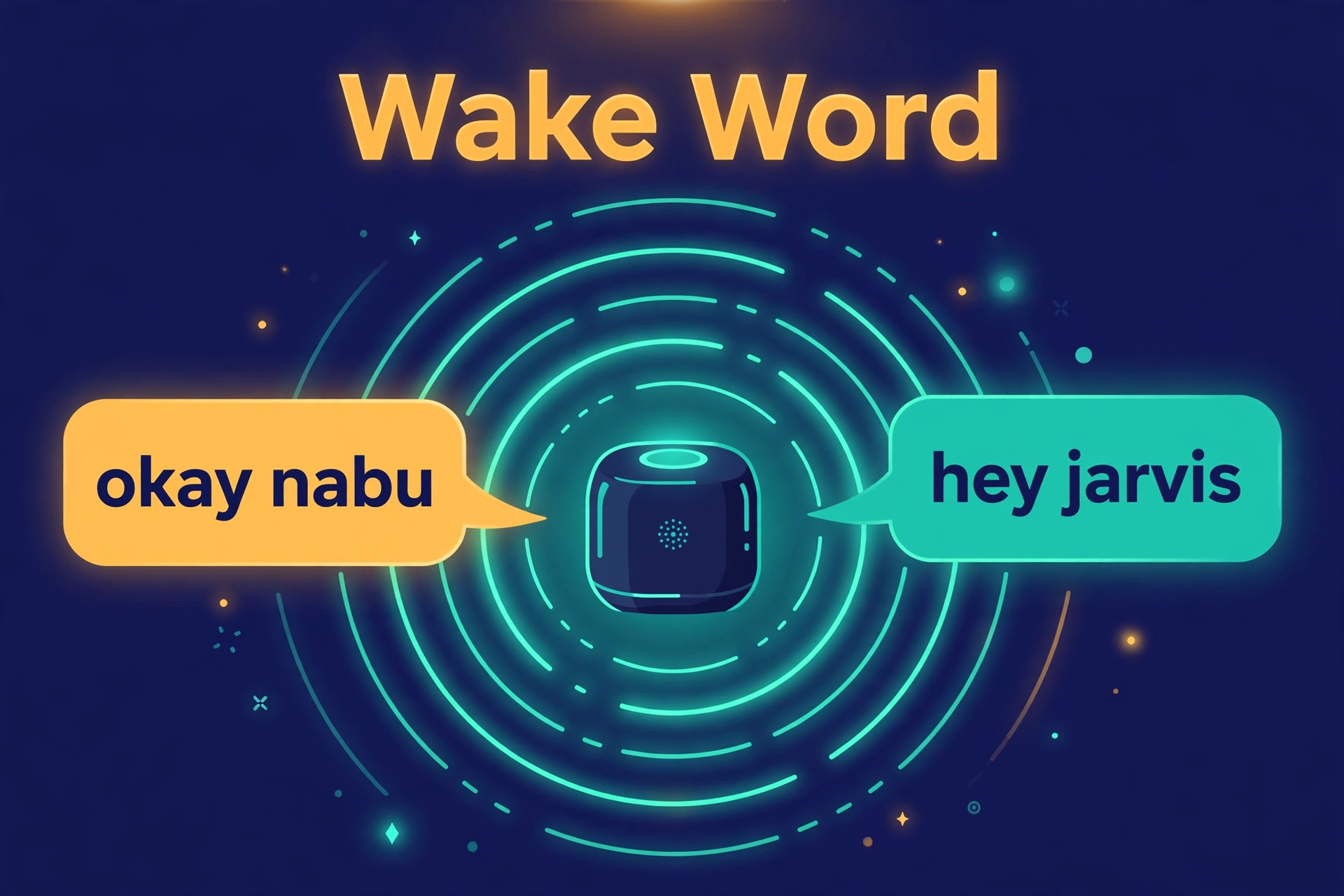 Smart speaker emitting glowing sound waves with the example wake words okay nabu and hey jarvis