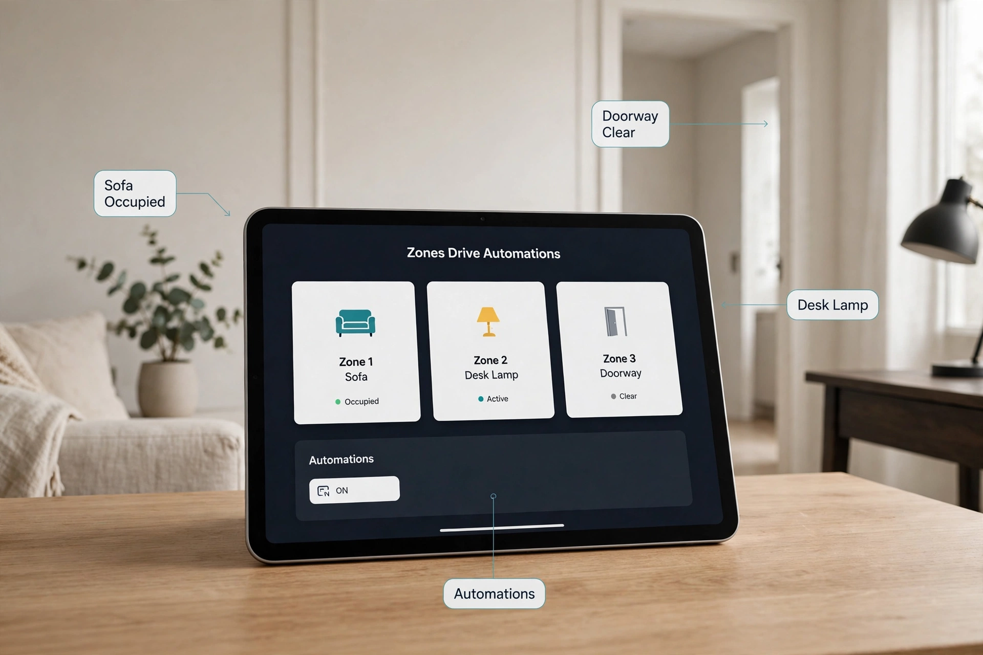 Home Assistant dashboard with mmWave zone occupancy sensors driving room automations