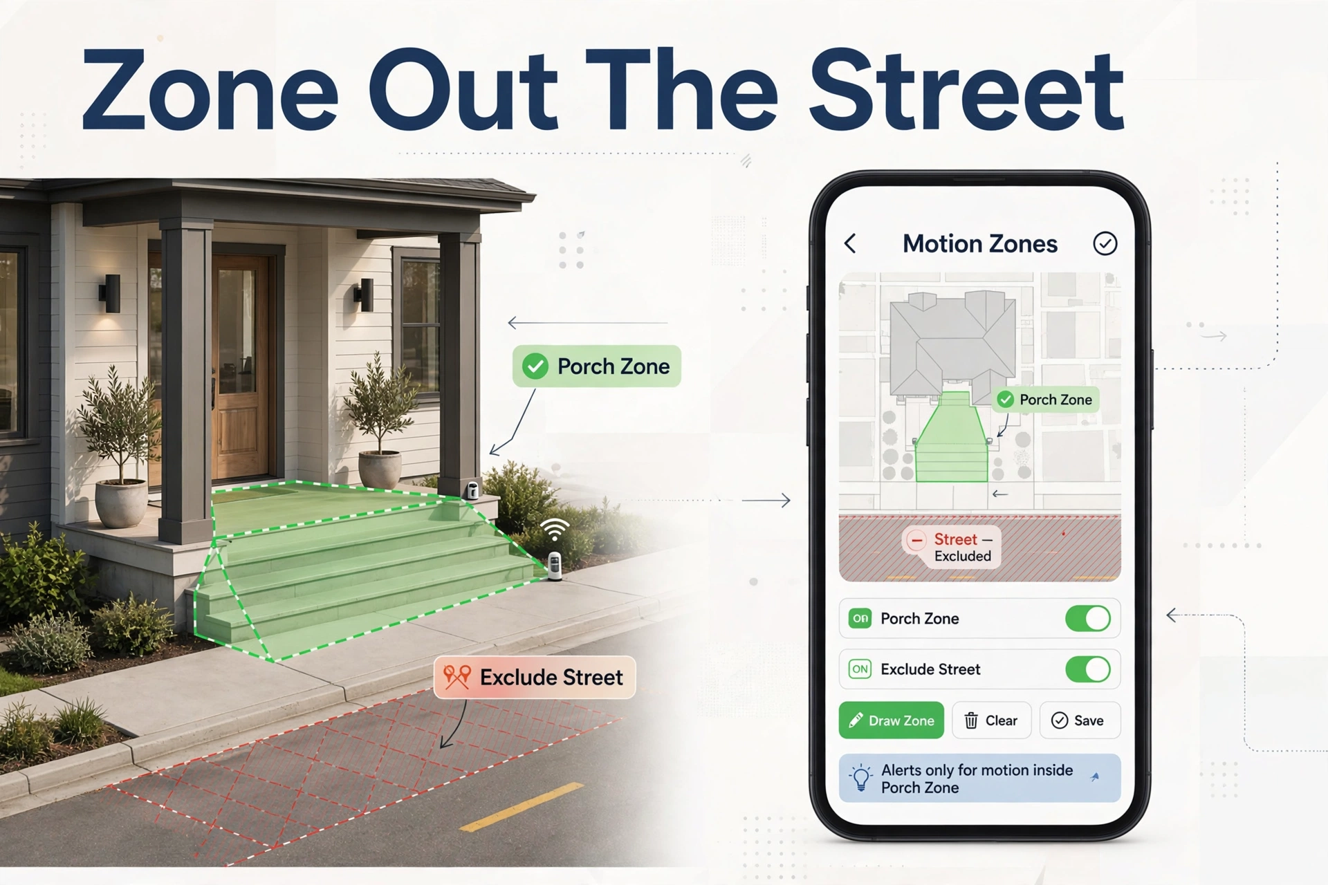 Setting motion zones to fix a video doorbell battery dying fast from street traffic