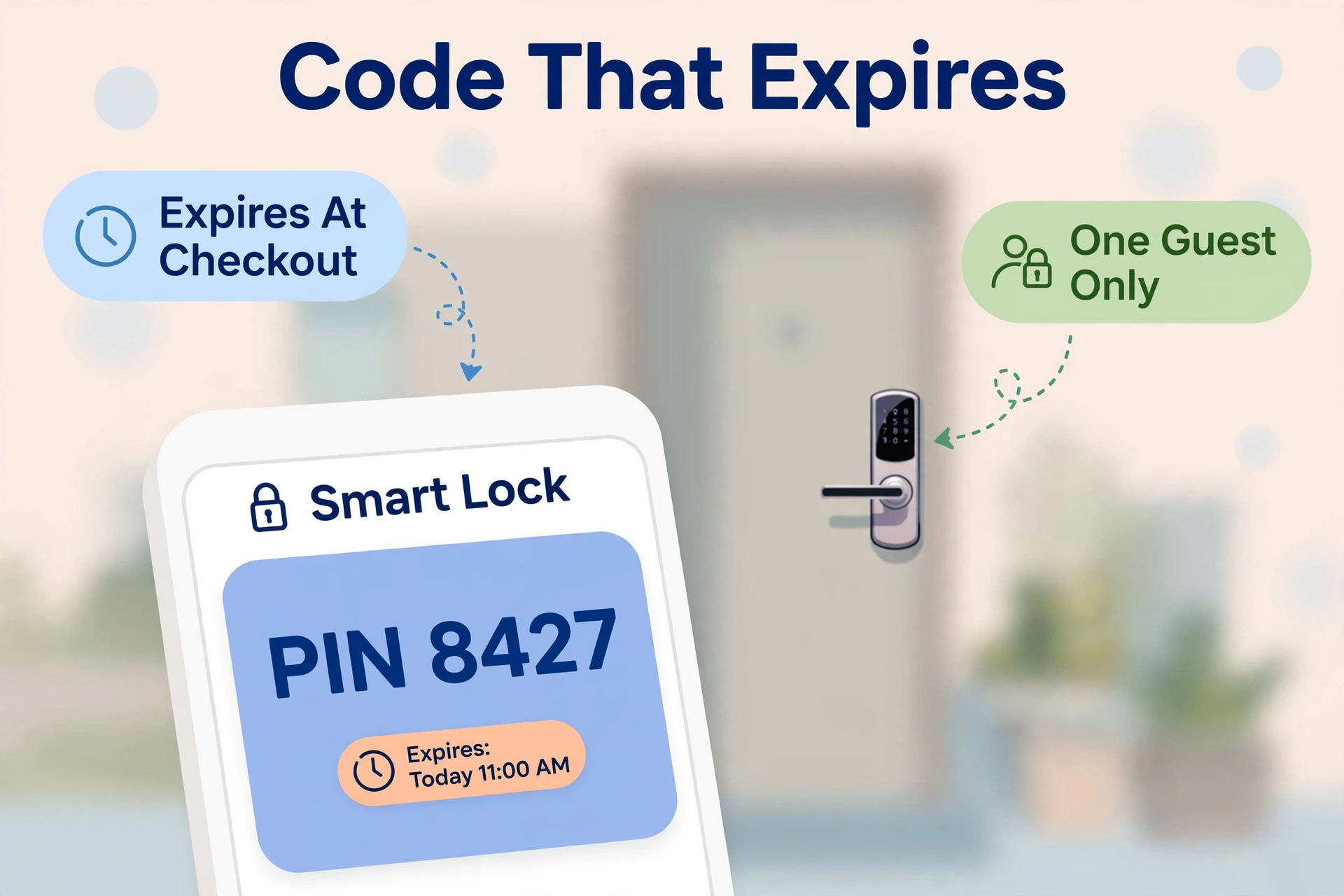 Smart lock keypad with a temporary guest code set to expire at checkout