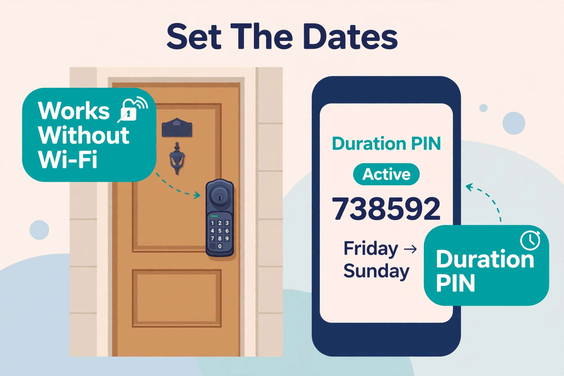 Phone app setting guest code start and end dates on a calendar