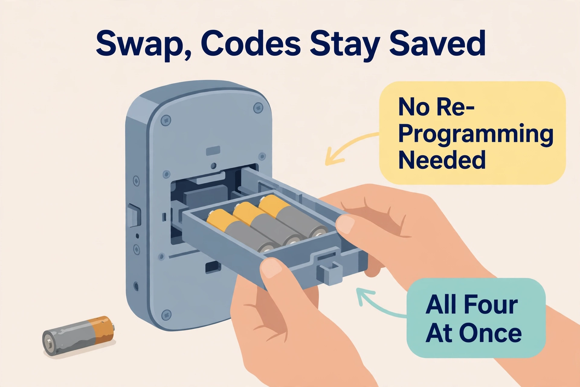 Changing smart lock batteries while codes stay saved in the app