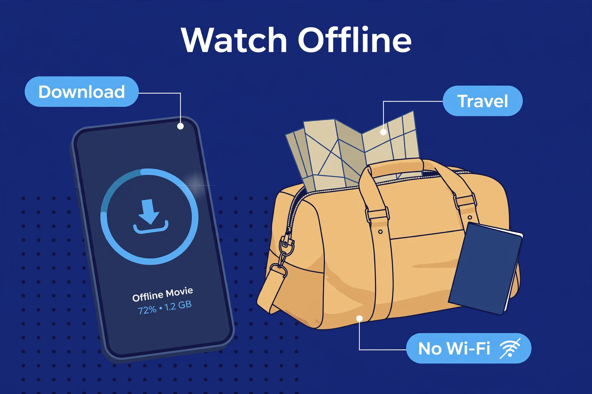 Smartphone downloading movies for offline viewing next to a packed travel bag