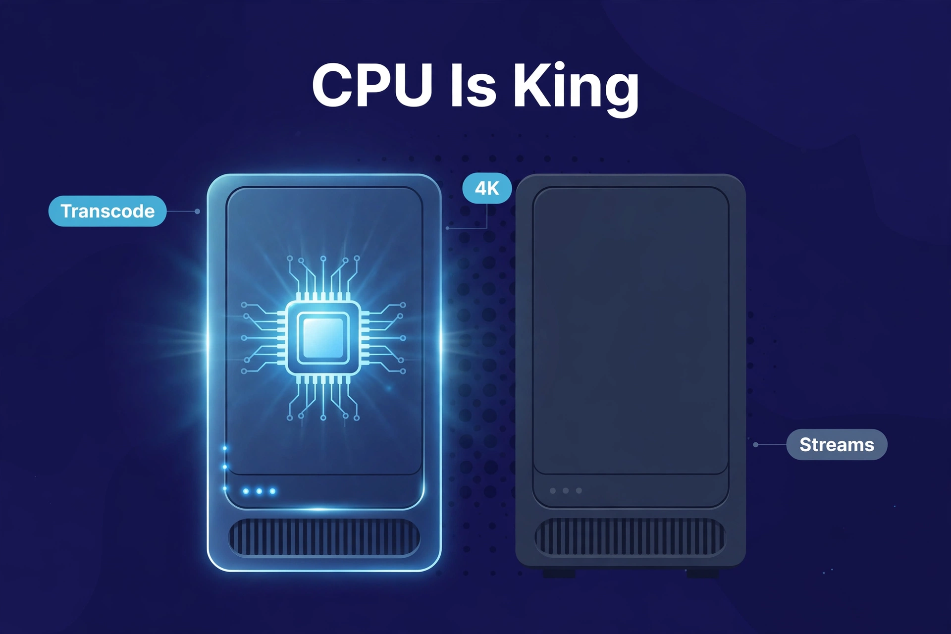 Two NAS enclosures side by side visually comparing transcoding power for media streaming