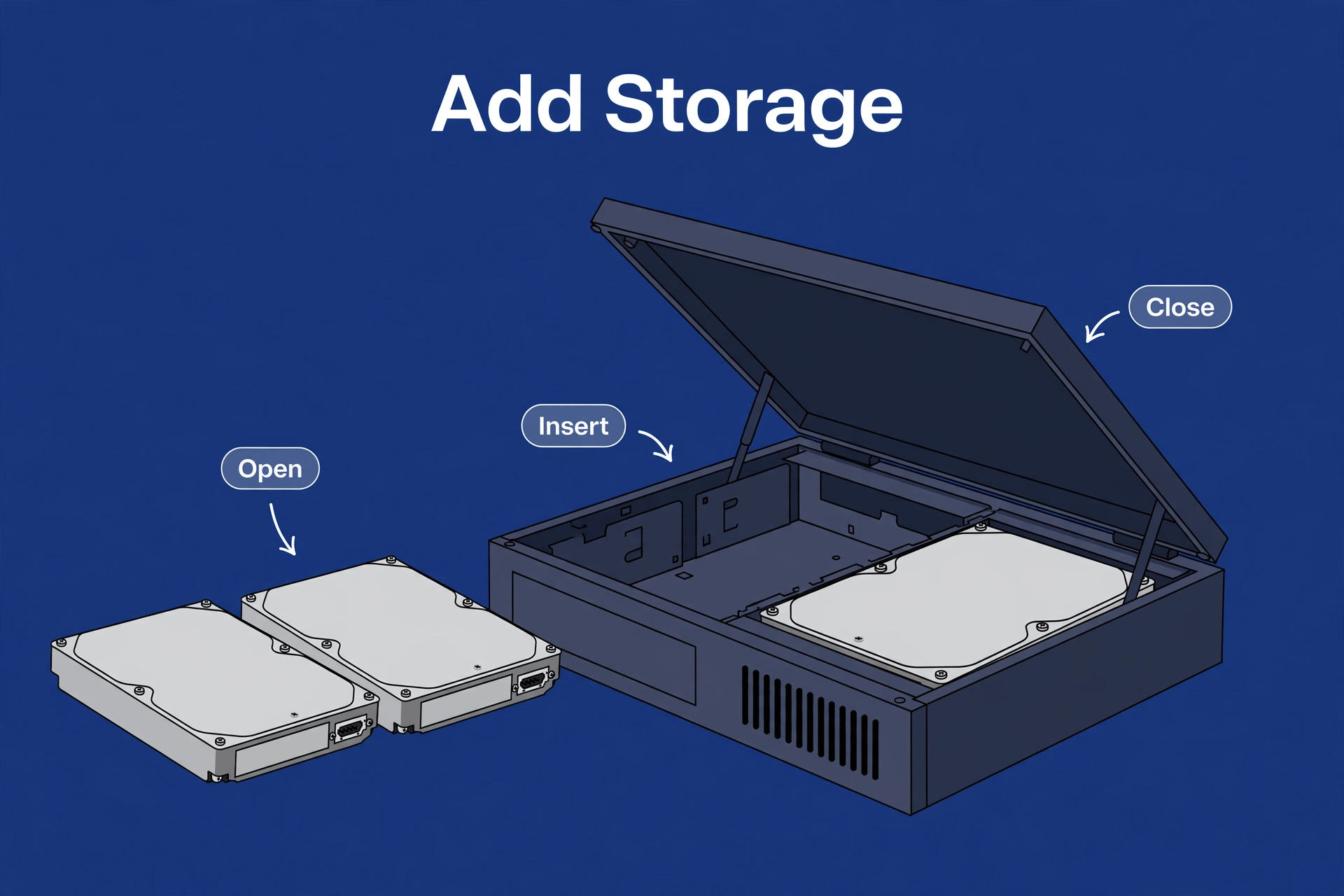 Two NAS hard drives lying beside an open enclosure halfway through drive installation