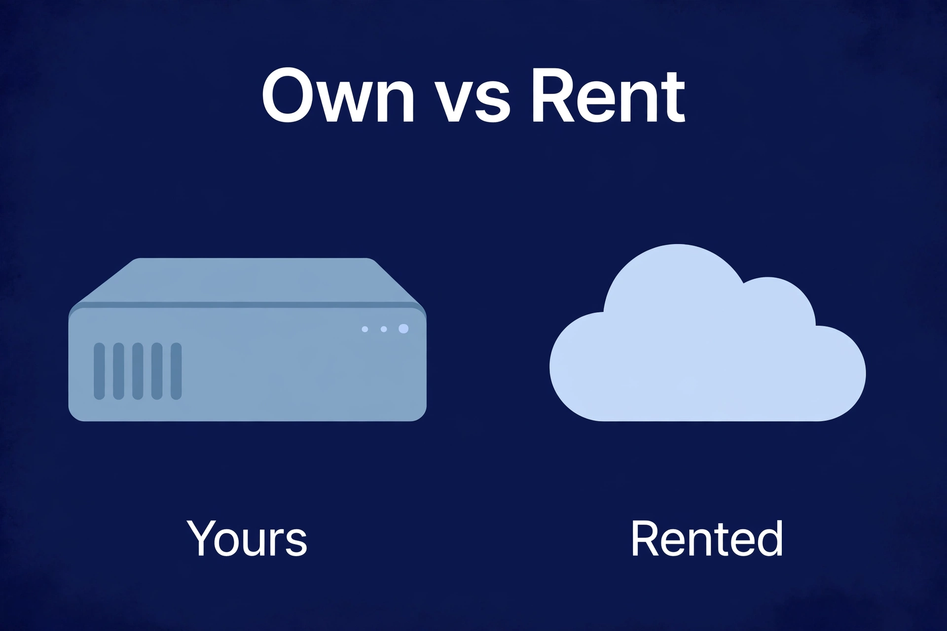 Minimal graphic contrasting a NAS box labeled yours with a cloud icon labeled rented storage