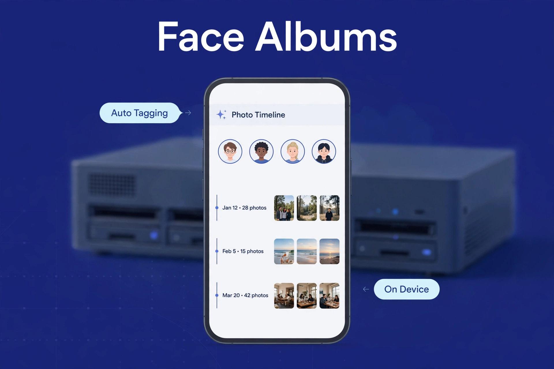 Phone showing photo timeline with face-recognition albums and a NAS blurred behind it