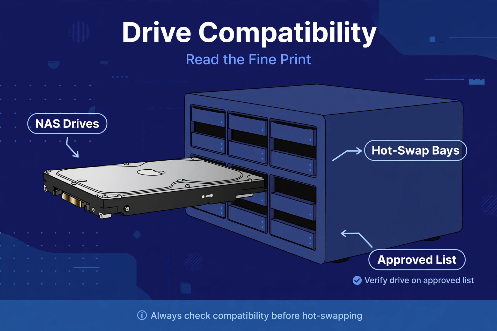 Hard drive sliding into NAS hot-swap bays with approved-list reminder for synology vs qnap buyers.