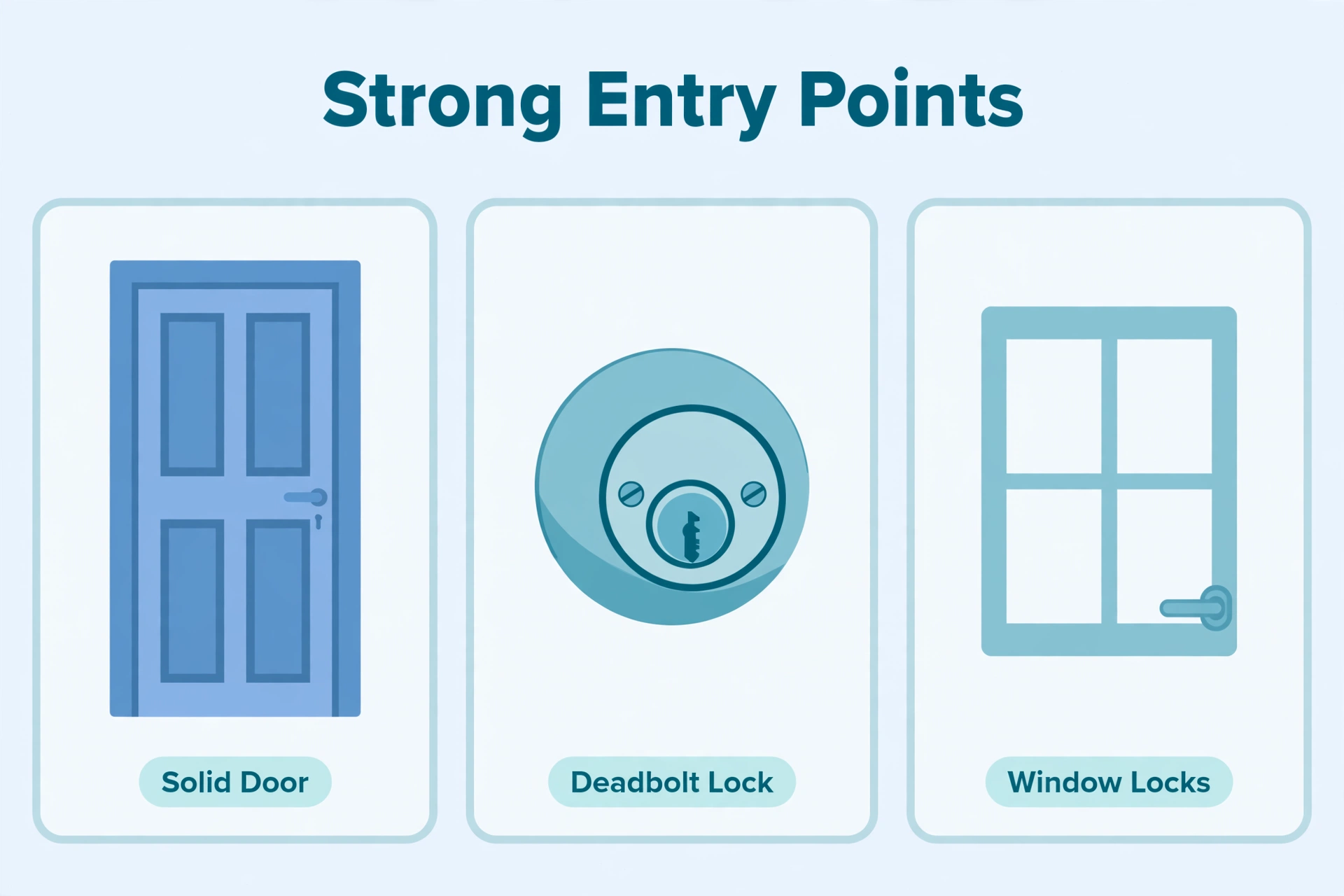 Three home security entry points: a solid door, a deadbolt lock, and window locks for strengthening home security