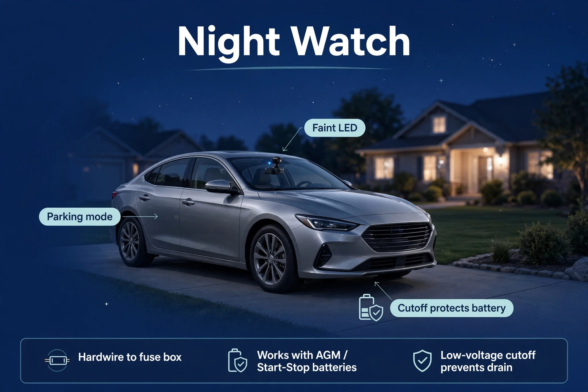 Car parked at night with its dash cam LED glowing, showing how to hardwire dash cam parking mode.