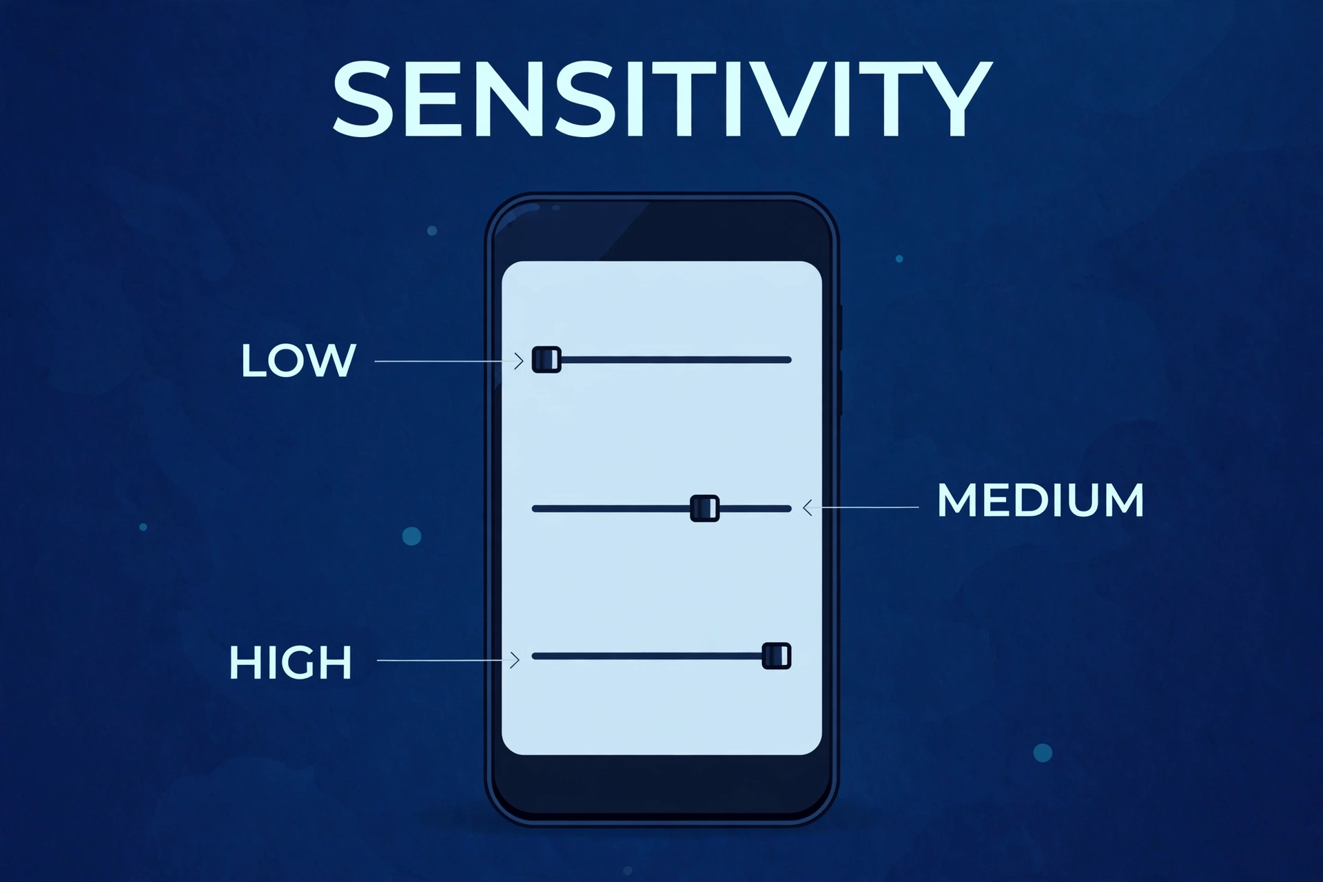 Phone app illustration showing dash cam parking mode sensitivity settings from low to high