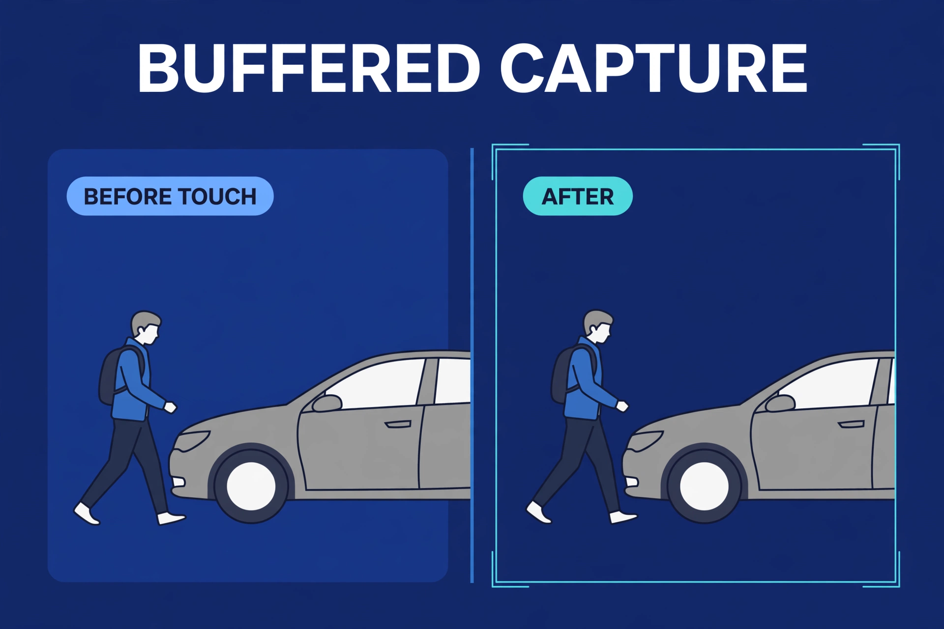 Split screen showing buffered parking mode capturing a person approaching before touching the car