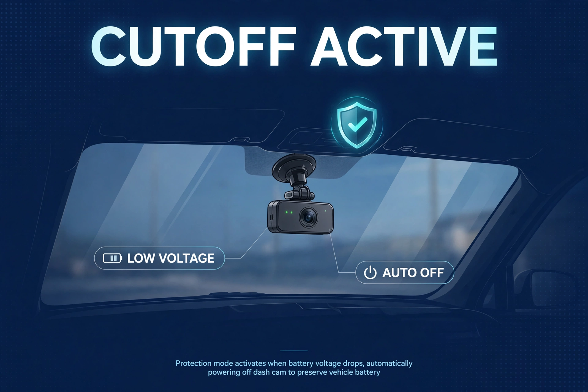 Dash cam with active low voltage cutoff protection shield keeping the car battery safe