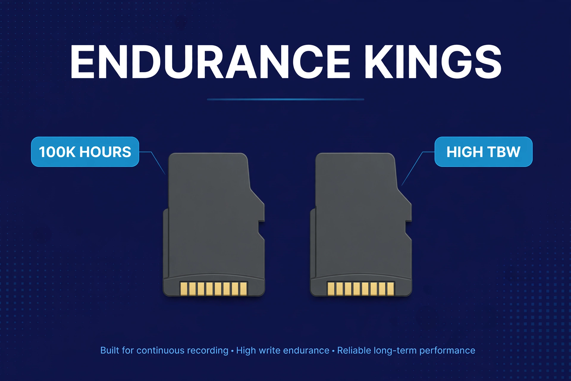 Two generic high-endurance microSD cards compared side by side for dash cam use
